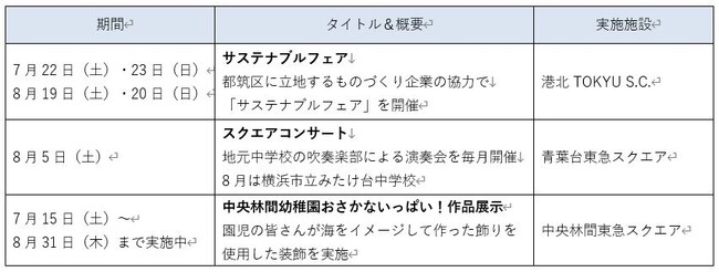 2023年夏休み期間中のイベント