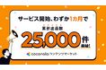 『ココナラコンテンツマーケット』サービス開始から約1カ月で累計出品数25,000件を突破
