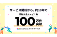 『ココナラスキルマーケット』累計出品サービス数100万件突破