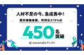 ココナラアシスト、人材不足・業務効率化ニーズを背景に急成長　累計稼働者数は昨対379%の450名を突破