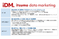 最新データをリアルタイムに活用した“勝ち筋AI”をEC事業に実装「いつも.データマーケティング(iDM.)」本格展開を開始