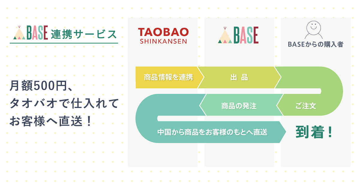 ネットショップ作成サービス Base 額500円で中国最 級ecモール タオバオ から仕 直送ができる タオバオ新幹線 との連携サービスをスタートしました 株式会社bushidoのプレスリリース