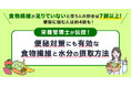食事摂取基準(2025年版)で食物繊維がより重要視!1日25g以上の摂取が望ましいことを知らない人の割合は87.9%。7割以上が「食物繊維が足りていない」と回答、約4割が便秘で悩んでいる結果に。