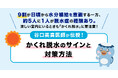 9割が日頃から水分補給を意識している一方、約5人に1人が脱水症の経験あり。涼しい室内で水分補給を意識できない理由１位は、“のどの渇きを感じにくい”ため。自覚症状がない「かくれ脱水」に要注意！