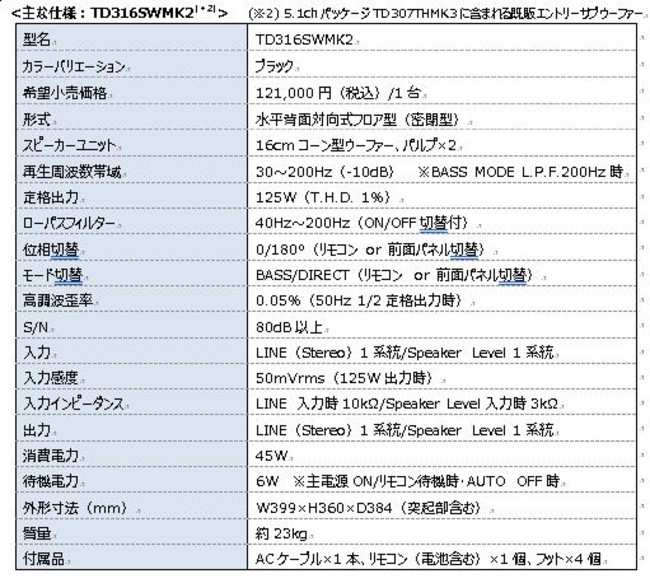 仕様(TD316SWMK2)