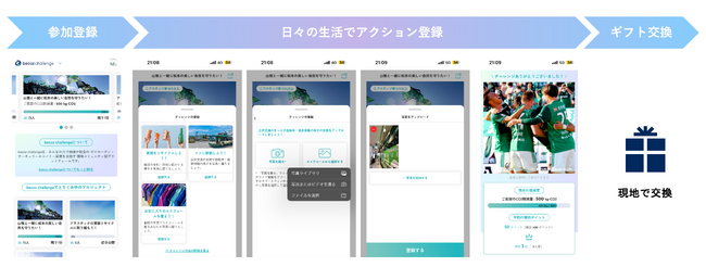 「松本山雅FC ゼロカーボンチャレンジ」ユーザー体験の流れ