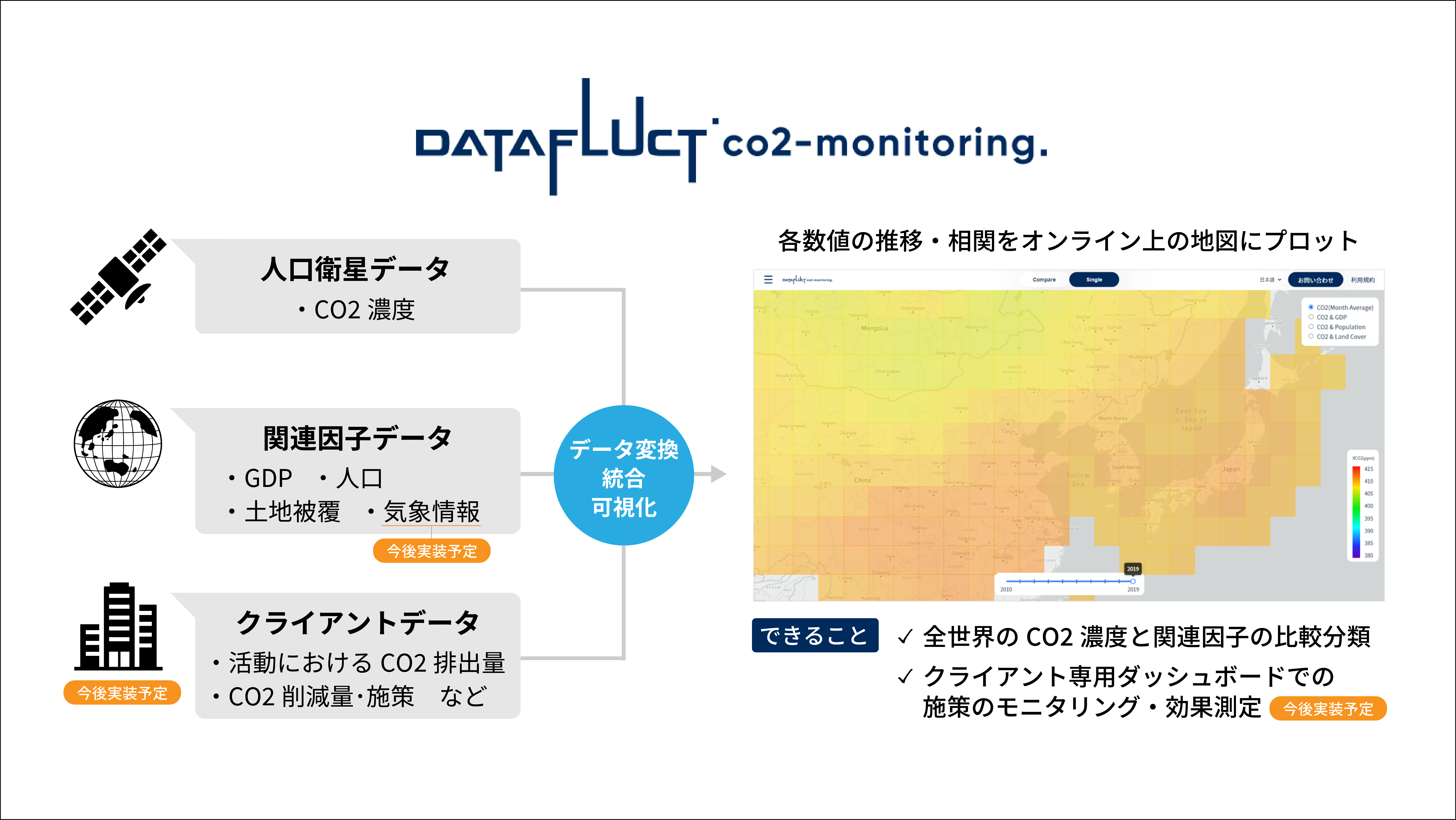 衛星データを活用し 大気中の二酸化炭素の濃度と経済活動を可視化する環境モニタリングサービス Datafluct Co2 Monitoring を提供開始 株式会社datafluctのプレスリリース