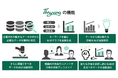 DATAFLUCT、組織のデータドリブン化を推進するBIツール『Thryving（スライビング）』を 2021年11月26日から提供開始
