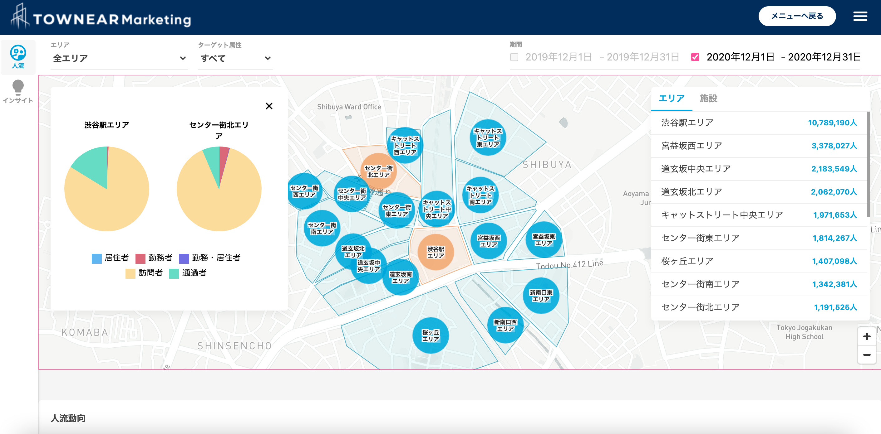 Datafluct エリアに関するあらゆるビッグデータを統合 分析し データ に基づく持続可能なまちづくりを実現するプラットフォーム Townear タウニア を21年12月14日より提供開始 株式会社datafluctのプレスリリース