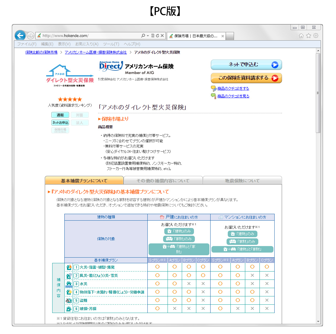 国内最大級の保険選びサイト 保険市場 に新商品追加 アメリカンホーム保険の アメホのダイレクト 型火災保険 株式会社アドバンスクリエイトのプレスリリース