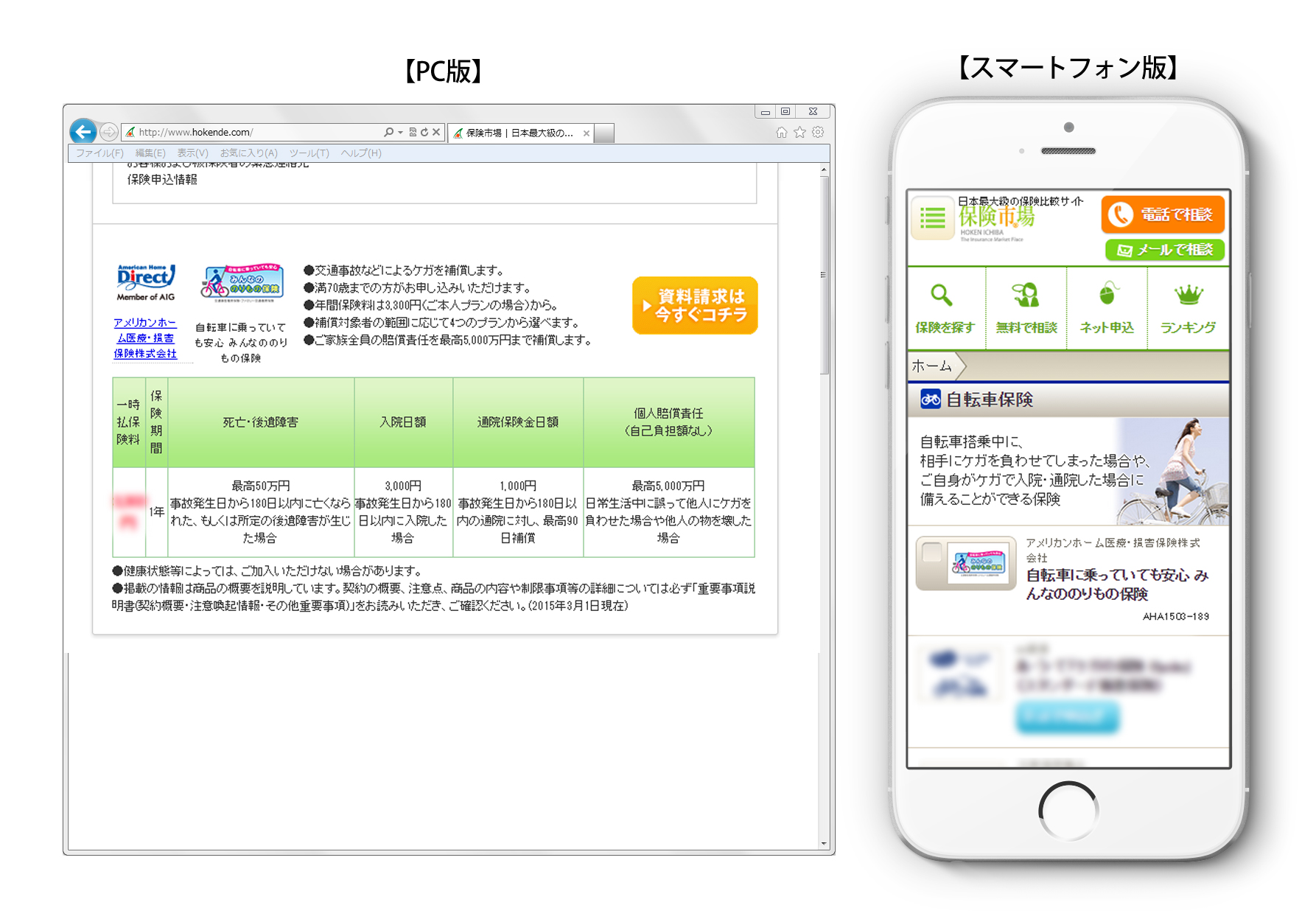 タイトル 国内最大級の保険選びサイト 保険市場 に新商品追加 アメリカンホーム 保険の みんなののりもの保険 株式会社アドバンスクリエイトのプレスリリース