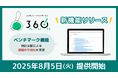 360度フィードバックサービス「360(さんろくまる)」に新機能「ベンチマーク機能」を実装
