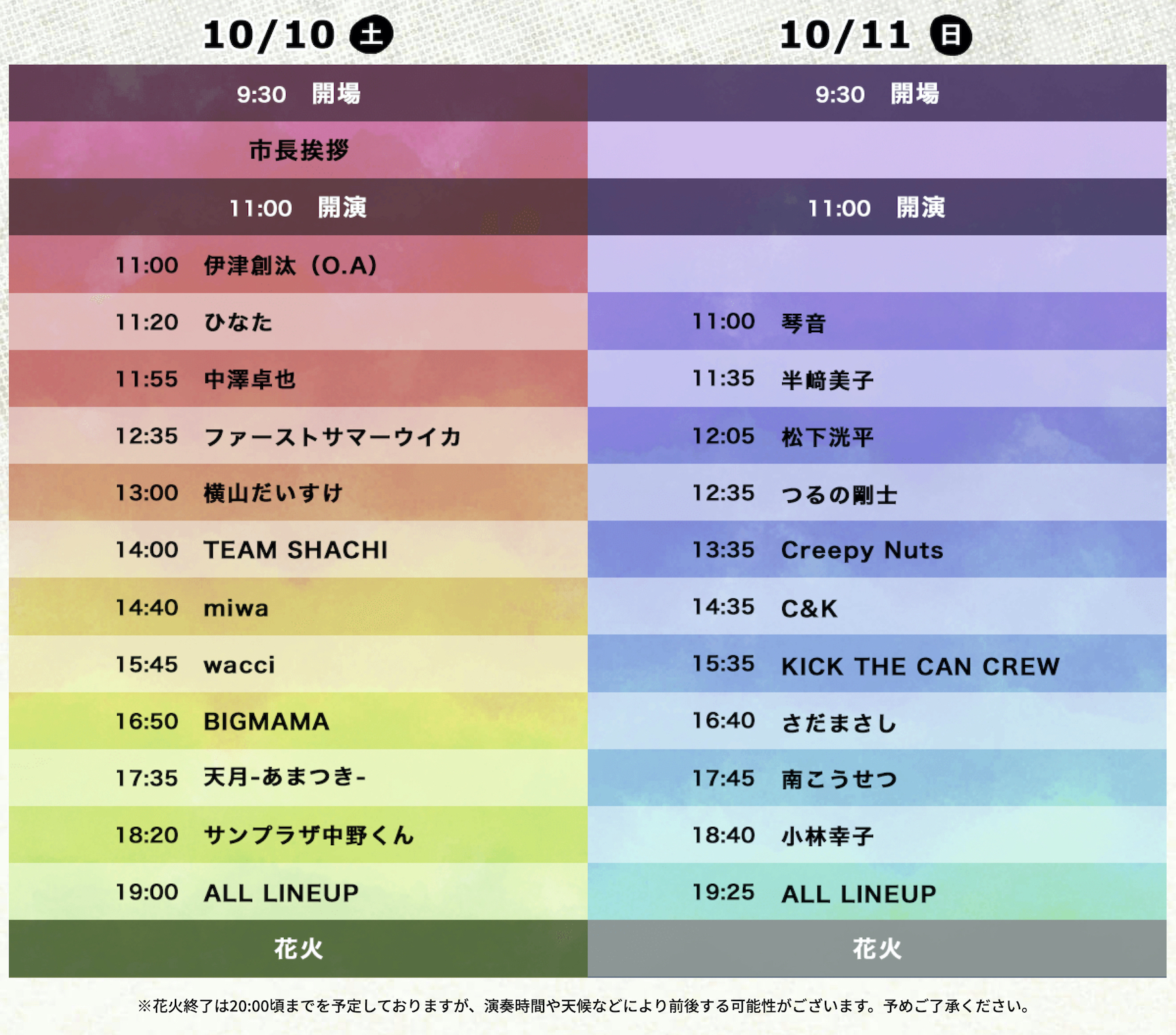 長岡 米百俵フェス 花火と食と音楽と タイムテーブル発表 新潟県外の方にもご覧いただけるライブ配信も決定 株式会社キューブのプレスリリース