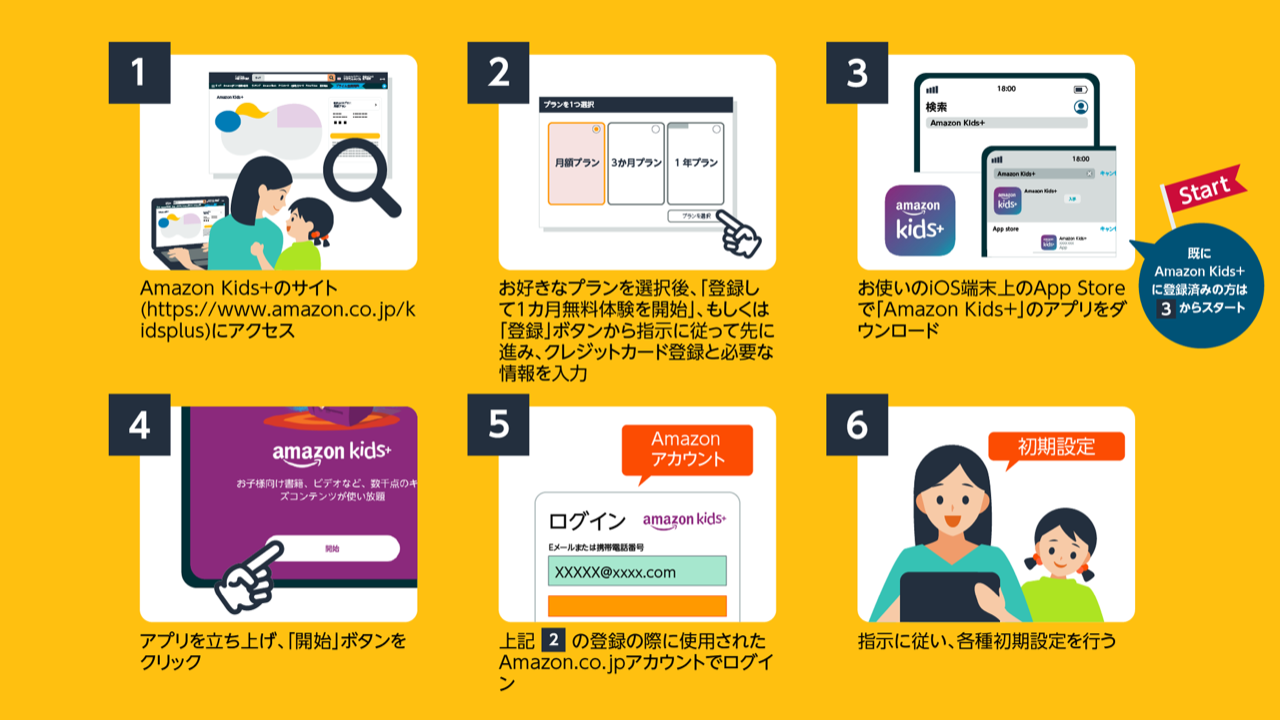 Amazon、お子様向け定額サービス「Amazon Kids+」のiOSアプリを提供開始豊富なキッズコンテンツがより多くの端末で利用可能に