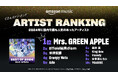 Amazon Music、2024年を振り返り、日本の総合ランキング「BEST OF 2024 Best Artists」や、ジャンル別ランキングを発表