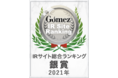 ブロードリーフ、「Gomez IRサイトランキング」において銀賞を受賞。