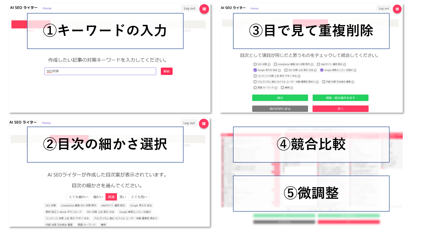 Seo対策のためのコンテンツ記事作成コストを大幅削減 Ai Seo ライターツール のトライアルプランをリリース 初回3ヶ月間だけの限定プラン メディアエクイティ株式会社のプレスリリース