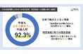 マイナビグローバル「日本在留外国人の日本での就労意欲・特定技能への意識に関する調査結果」を発表