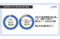【在留外国人の調査】95.8%が「今後も日本で働きたい」と回答。一方、関心がある他国1位は「韓国」―外国人材の日本での就労意欲は高水準も、「選ばれ続ける日本」に懸念の兆し―