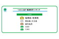 全国「豚汁」調査結果発表　エリアごとの呼び名や、味の好みの違いが判明～ファミマでは地域性を踏まえた異なる特長の豚汁を展開～これからの季節に合わせたスープ商品も発売！