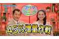 吉田鋼太郎さん、八木莉可子さんが通販番組のMCに変身！ハイテンションな2人が過去最大の45％増量商品をテンポよく紹介！ 新CM「2026年 なぜか45％増量作戦」篇　3月24日(火)より放映開始