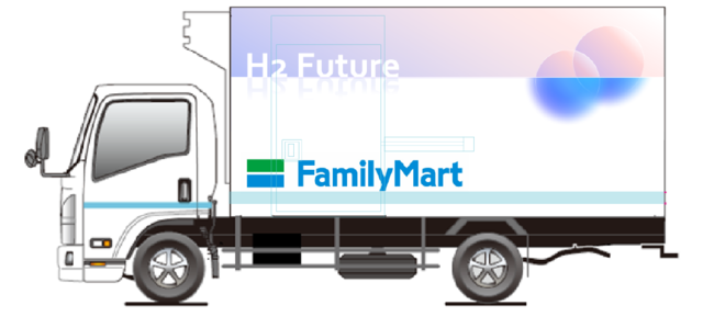 FC小型トラックのイメージ画像