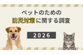 2026年版ペットのための防災対策に関する調査