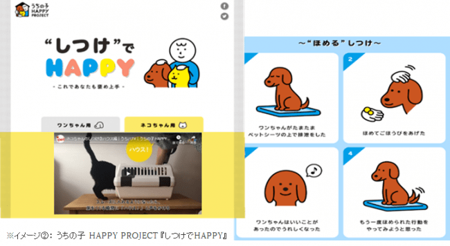 うちの子HAPPY PROJECT第6弾『しつけでHAPPY』