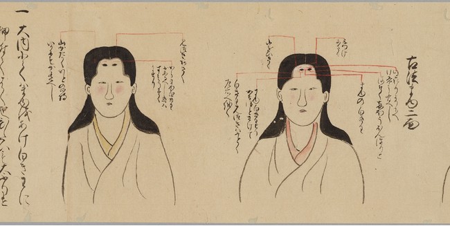 『化粧眉作口傳』 宝永5 (1708)年