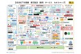 【就レポ】「新卒採用特化型 HRサービスカオスマップ」2020年下半期 最新版を公開しました