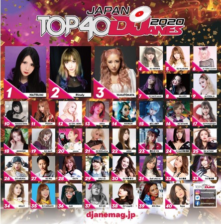 TOP40DJanes2020