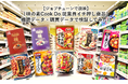 人気番組「ジョブチューン」の商品はみんな買っている？“従業員イチ押し商品”は信じて良いの？
