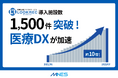 医療DXが加速!クラウド型医療情報管理共有システム『LOOKREC』導入施設数1,500件を突破