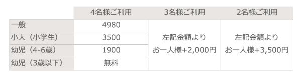 油山グランピング価格表