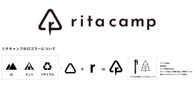 Ritacamp Tearoom キャンプ女子株式会社の新アウトドアブランド Ritacamp とお茶で日本文化の価値を世界に広める Tearoom がコラボ 木の幹や茎で作ったお茶 を販売 キャンプ女子株式会社のプレスリリース