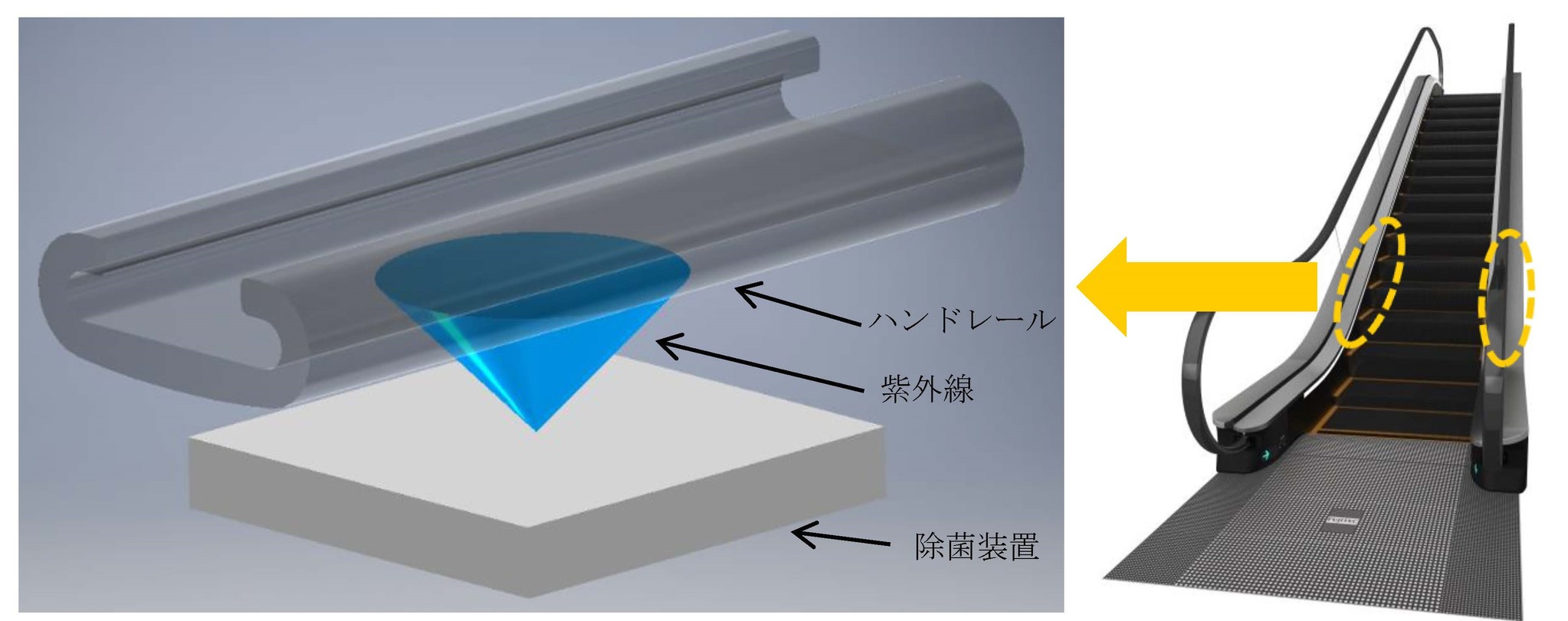 エスカレータの「ハンドレール除菌装置」を販売開始｜フジテック株式会社のプレスリリース