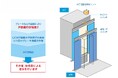 戸開走行保護装置の大臣認定を新たに取得
