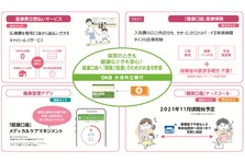 マルチ決済サービス ｎｅｘｔｏｒｅtm の取扱開始 株式会社 大垣共立銀行のプレスリリース