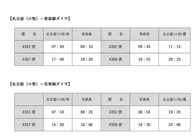 Fda 名古屋 小牧 青森 名古屋 小牧 花巻 線での臨時便設定について 盛岡経済新聞