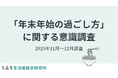 2025年〜2026年の年末年始は"奇跡の9連休"でも節約の傾向に。約7割が年末年始の過ごし方に「物価高の影響がある」、その約半数が「外食を控える」「買い物を工夫する」と回答