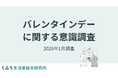 【2026バレンタイン意識調査】「義理チョコは衰退した」と約７割が実感！カカオ高騰で加速する、本命＆自分への厳選投資