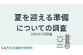 「酷暑日」元年、9割以上が「夏の暑さ」を不安視。不安のトップは電気代高騰