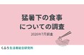 【猛暑の食事調査】7月で既に限界！？4割が「調理ストレス」は10点満点中「8点以上」と回答。無性に食べたくなるスタミナ食TOP3は焼肉、うなぎ、カレー