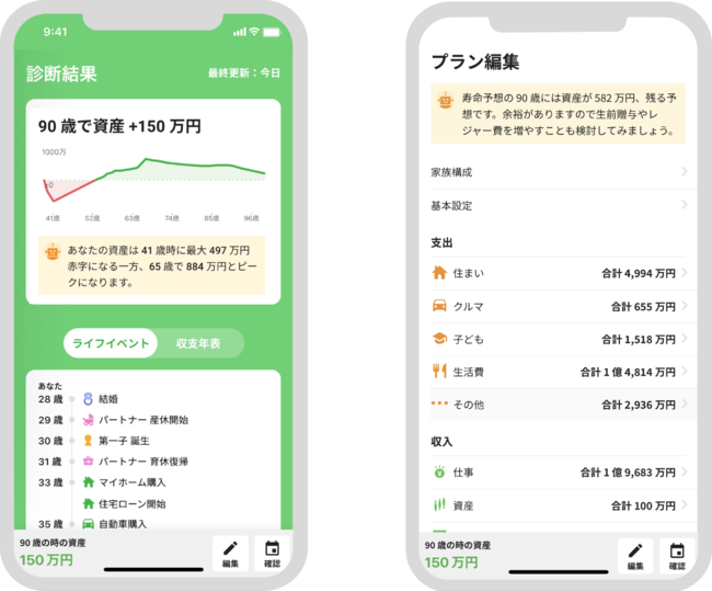 毎日の家計や資産の変化と連動し 一生のお金を継続的に見直せるシミュレータ ライフプラン管理ツール Zaim 一生黒字プラン を公開 株式会社くふうカンパニーのプレスリリース