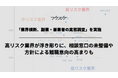 「業界横断、副業・兼業者の実態調査」を実施