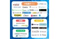 「ミツカル学び」、『IT転職サイトのカオスマップ』を公開
