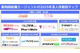 「ミツカル学び」、『薬剤師転職エージェントのカオスマップ』を公開