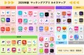 「LiPro（婚活）」、目的別にまとめた『2026年マッチングアプリカオスマップ』を公開！