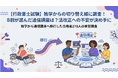 【行政書士試験】独学からの切り替え組に調査！8割が選んだ通信講座は？法改正への不安が決め手に