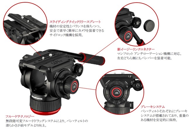 Manfrotto＞ブランドから504Xフルードビデオ雲台が発売！ 企業リリース